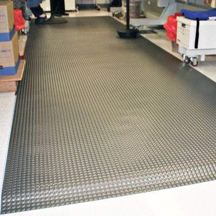 Reflex Anti-Fatigue Mats