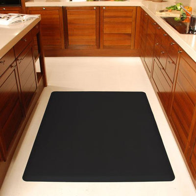 Anti-Fatigue WellnessMats